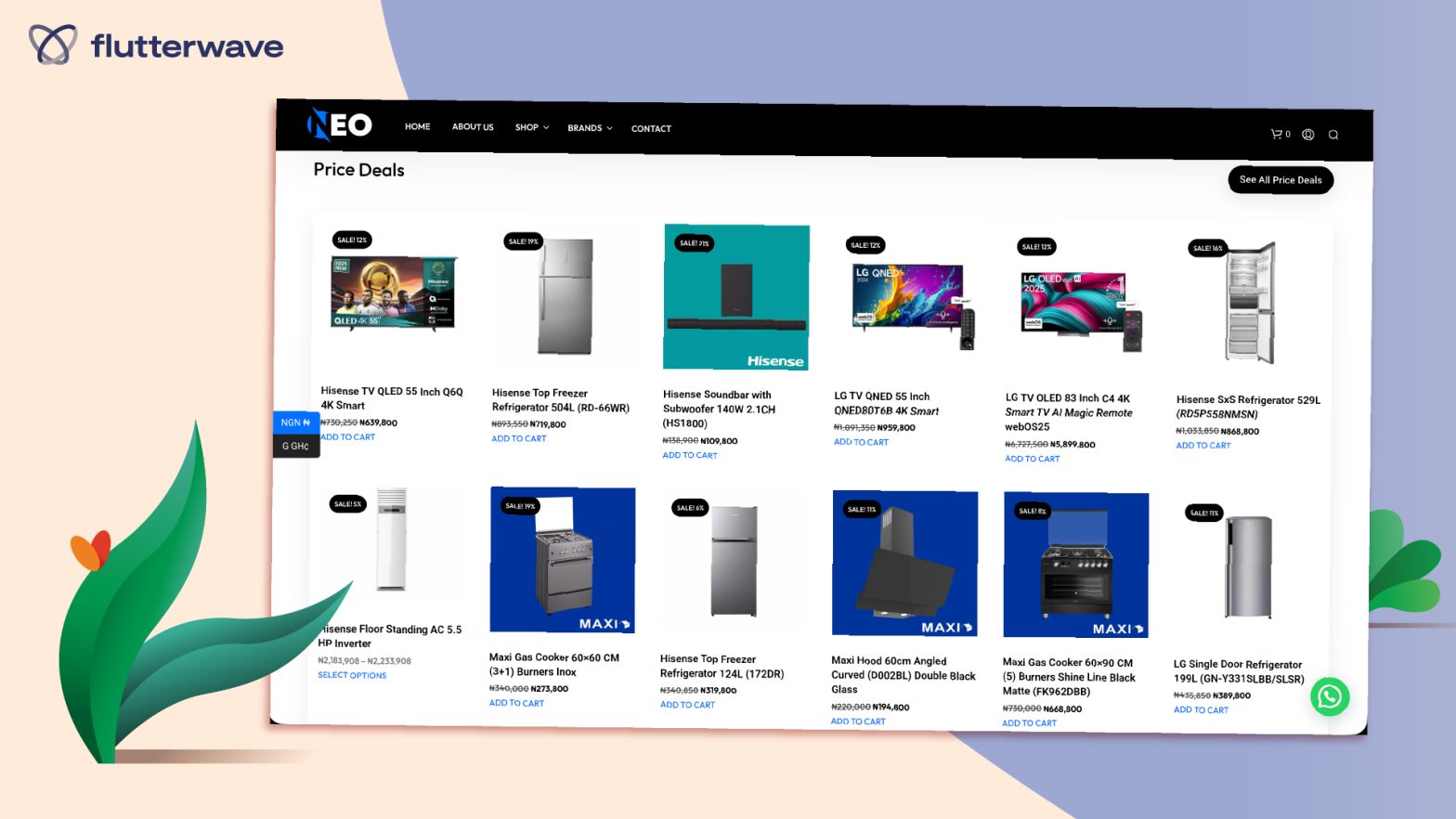 Building NEO Store: A Story of Resilience, Grit, Legacy, and Customer ...